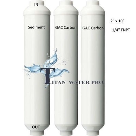 3 Replacment filter portable Titan Mini Reverse Osmosis (replacement set)